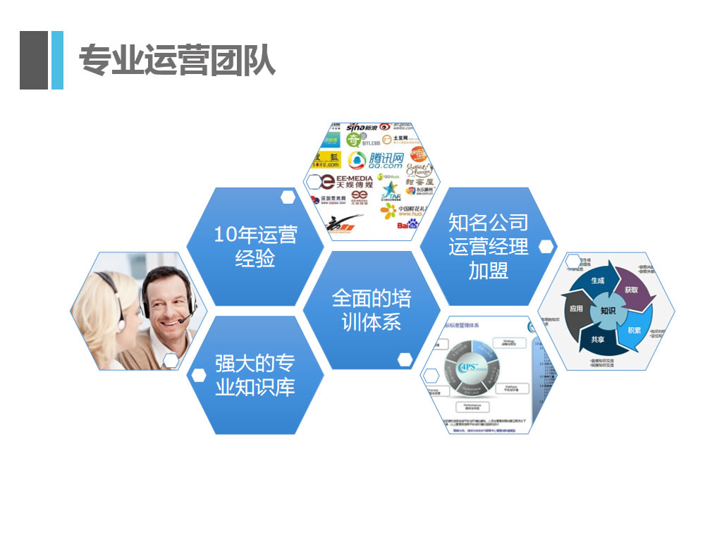 客服外包公司優勢