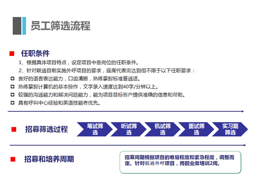 客服外包公司優勢
